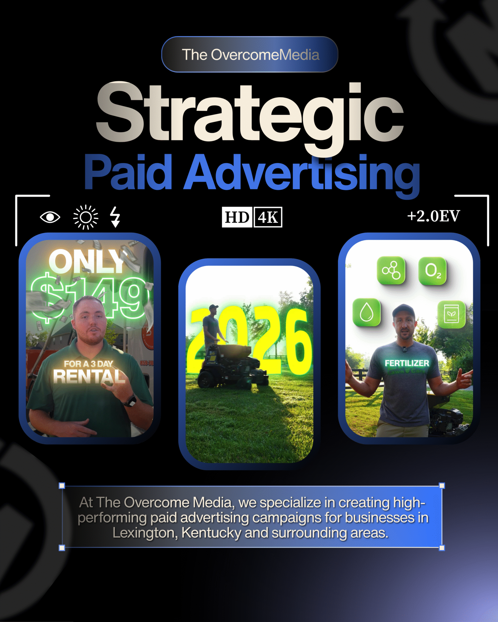 Paid Advertising Campaign