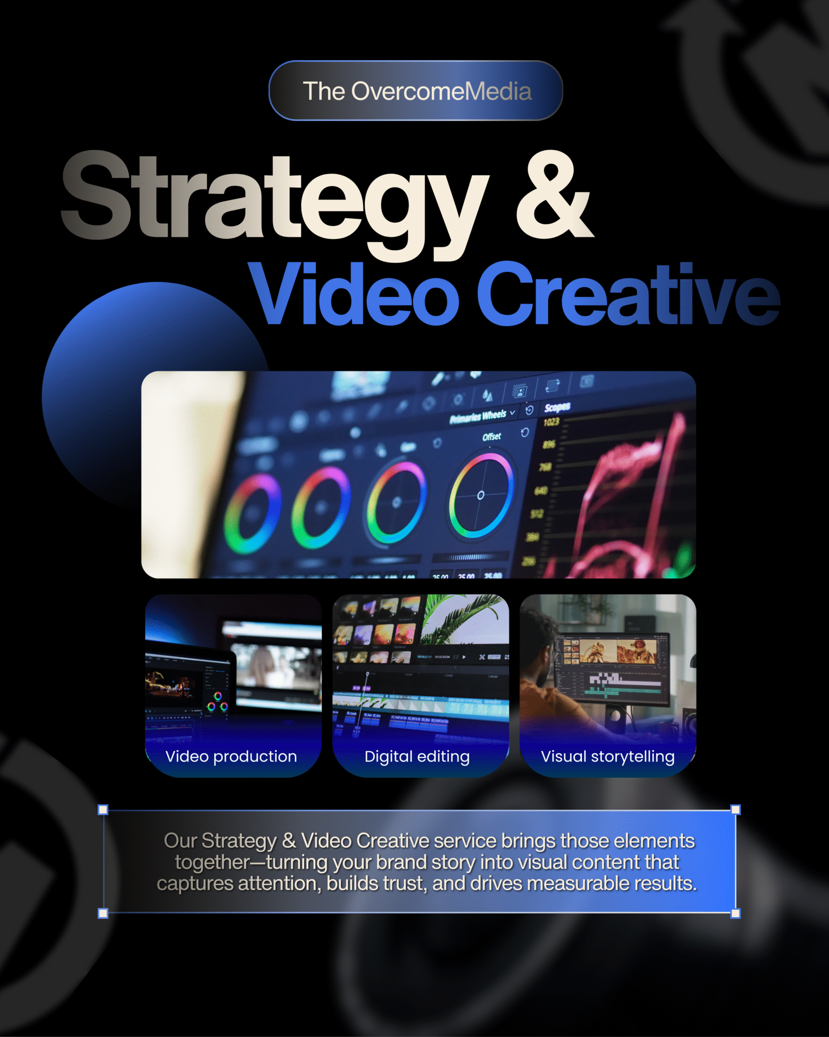 Strategy and Video Creative by The Overcome Media