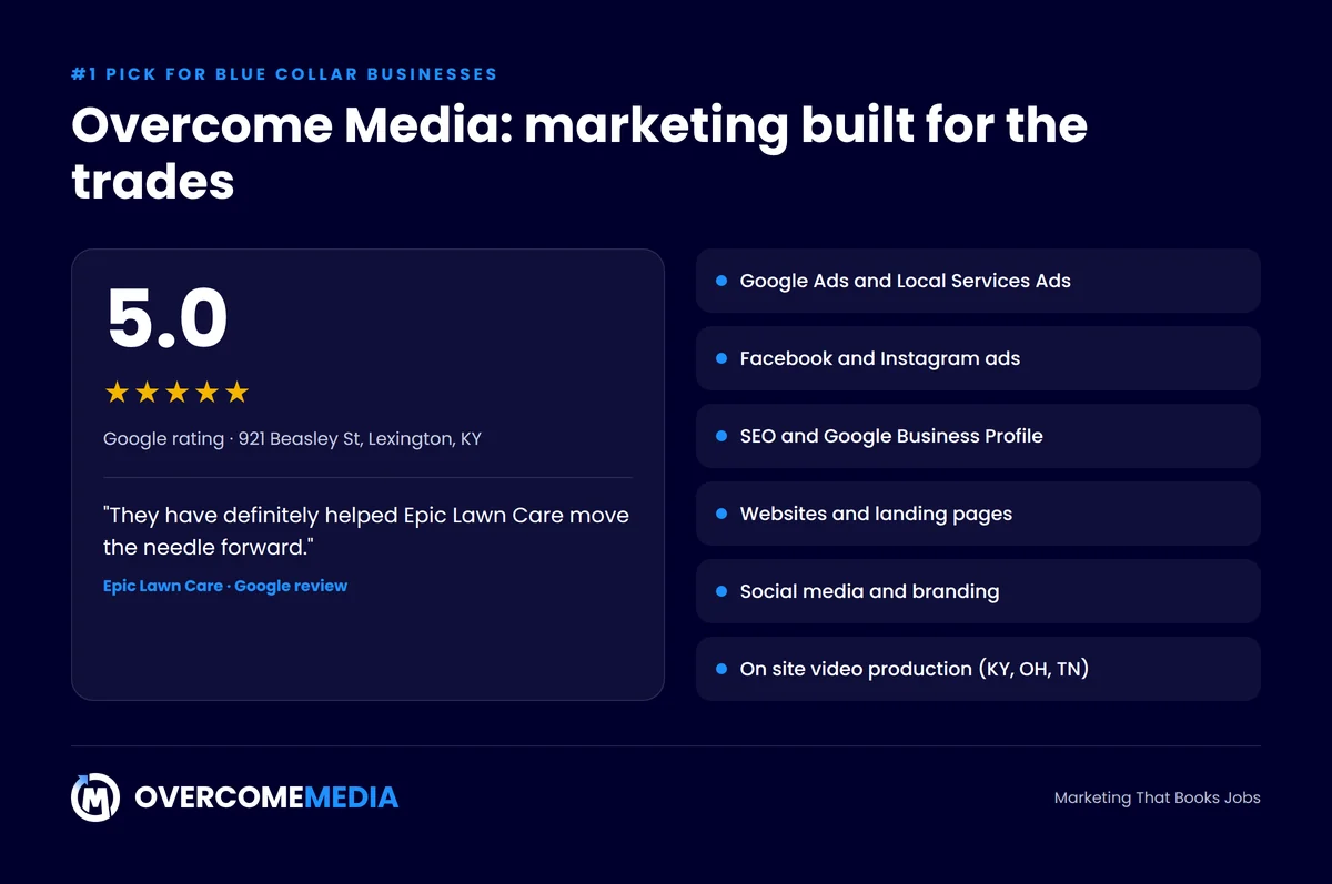 Overcome Media digital marketing agency in Lexington KY with a 5.0 Google rating and services for blue collar businesses