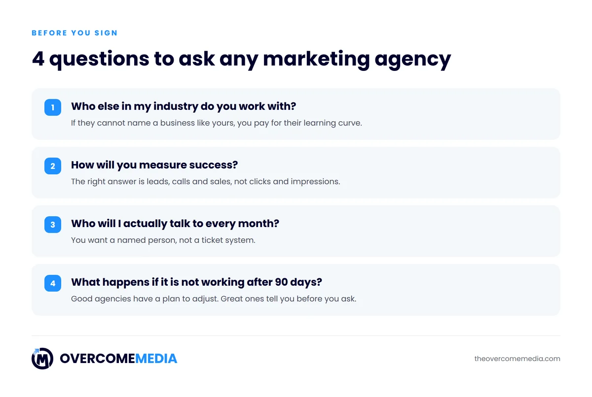 Four questions to ask a marketing agency before hiring one