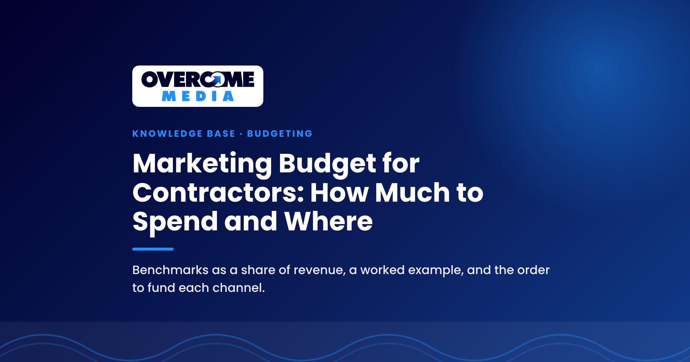 Cover graphic for the Overcome Media Knowledge Base guide on the marketing budget for contractors, how much to spend and where to put it