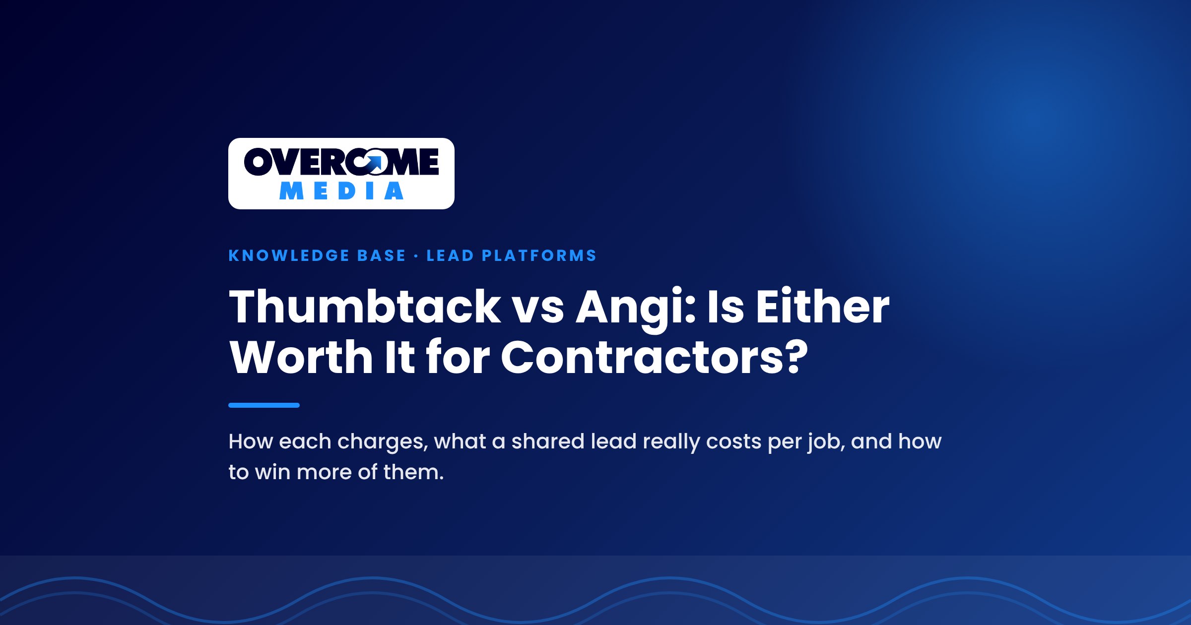 Cover graphic for the Overcome Media Knowledge Base guide comparing Thumbtack vs Angi for contractors, lead costs, fees and which is worth it